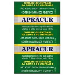 Apracur Env 6 Cprs