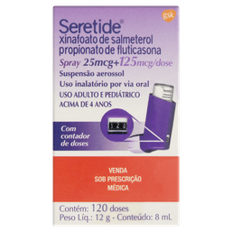 SERETIDE 25/125MCG SPRAY 120 DOSES