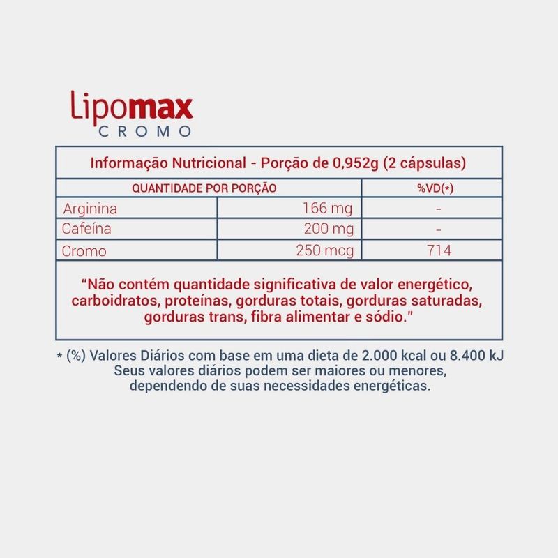 04_EAN-7898040328474_LIPOMAX-CROMO
